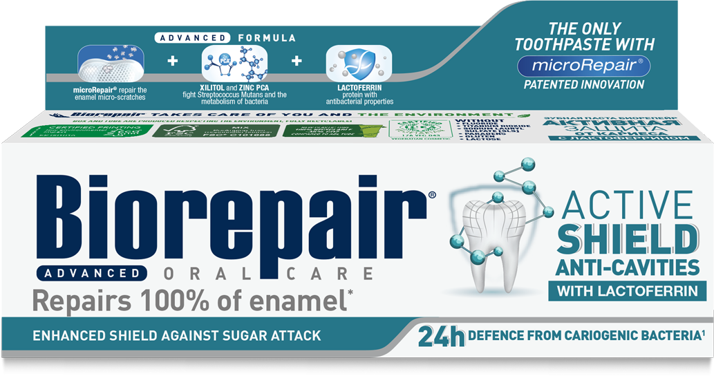 Biorepair® Advanced Active Shield Anti-Cavities action