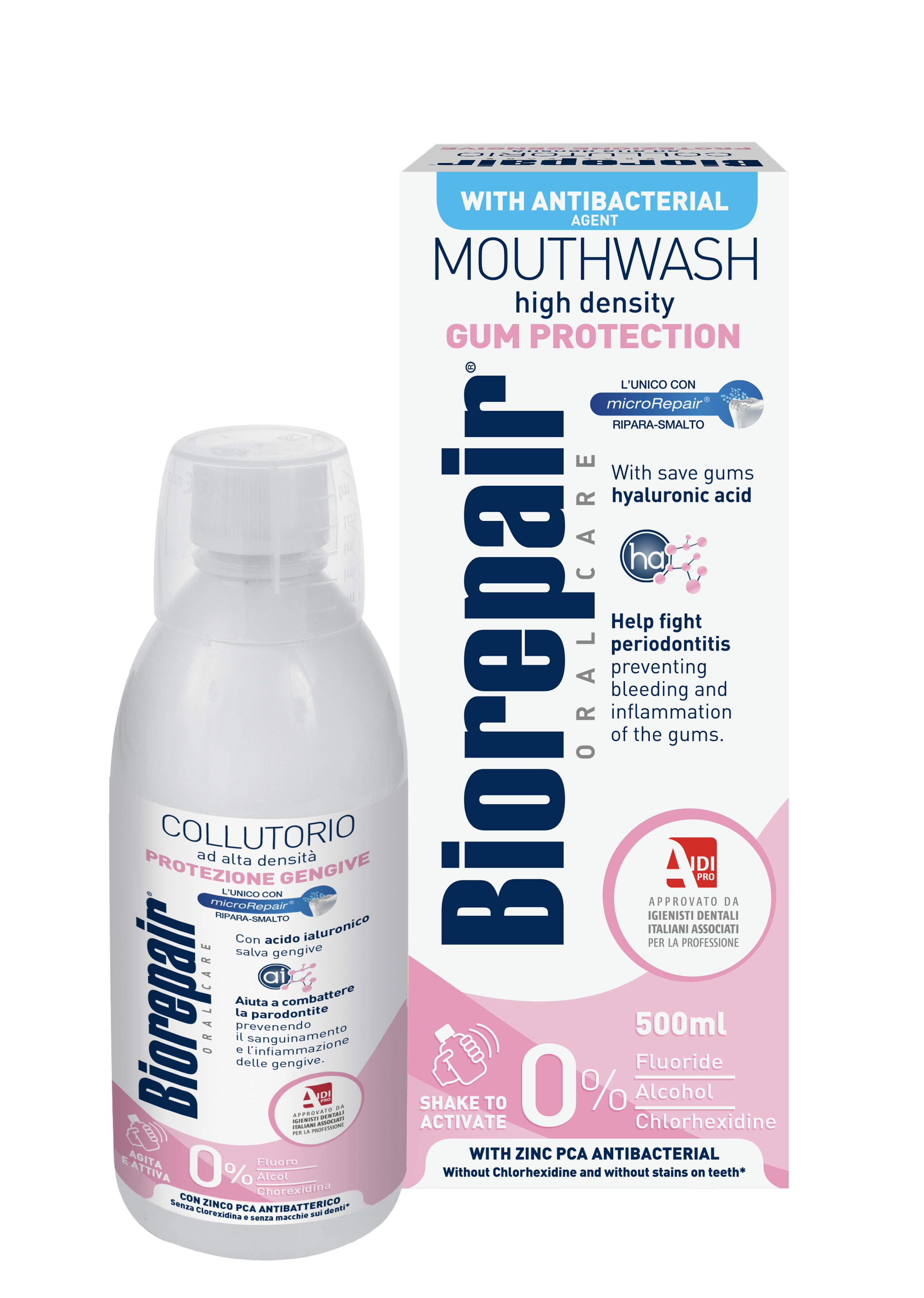 Mouthwash Gum Protection