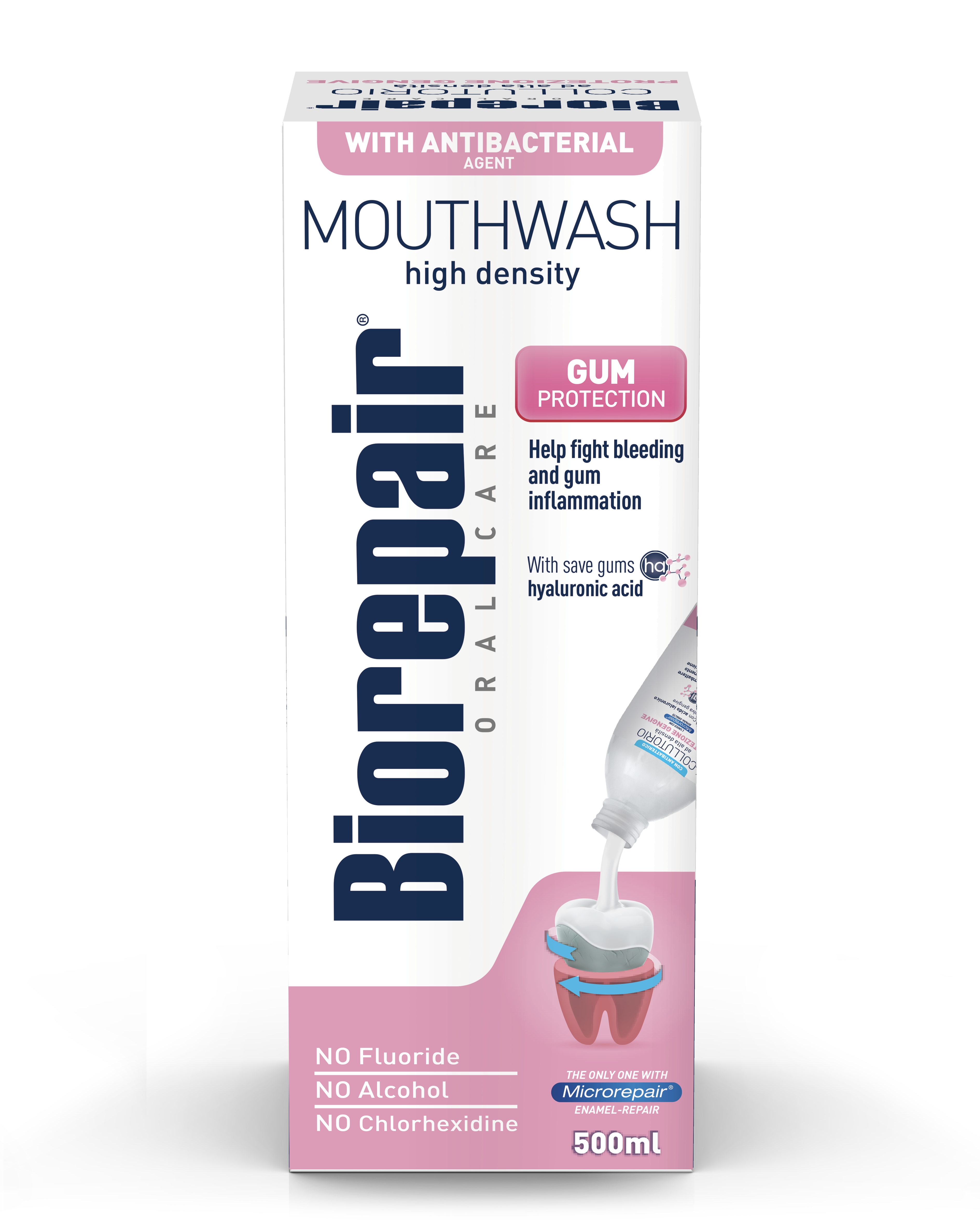 Mouthwash Gum Protection